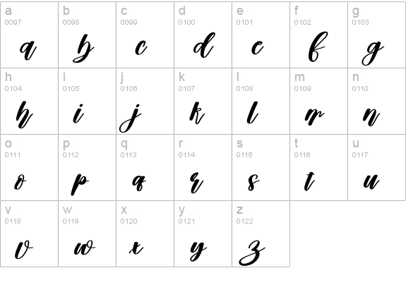 Pinkink lowercase a-z preview