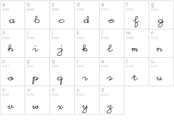 Pinnoccio lowercase a-z preview