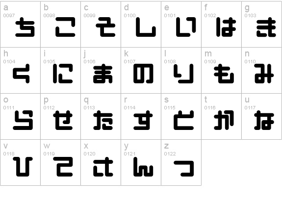 Pinponpan lowercase a-z preview