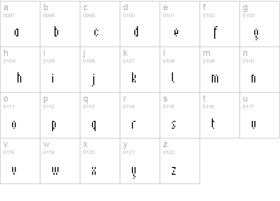 pinx lowercase a-z preview
