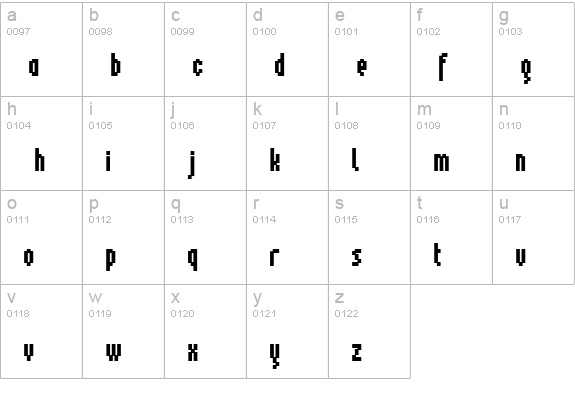 pinx Black lowercase a-z preview