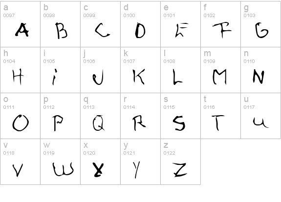 Pio lowercase a-z preview