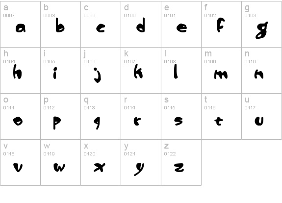 PiranhaSexual lowercase a-z preview
