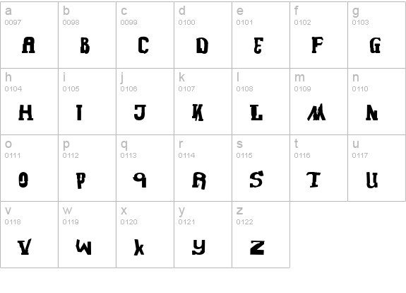 PiratesBlackbeard lowercase a-z preview