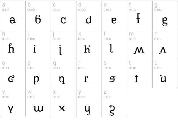 PiratesBonney lowercase a-z preview