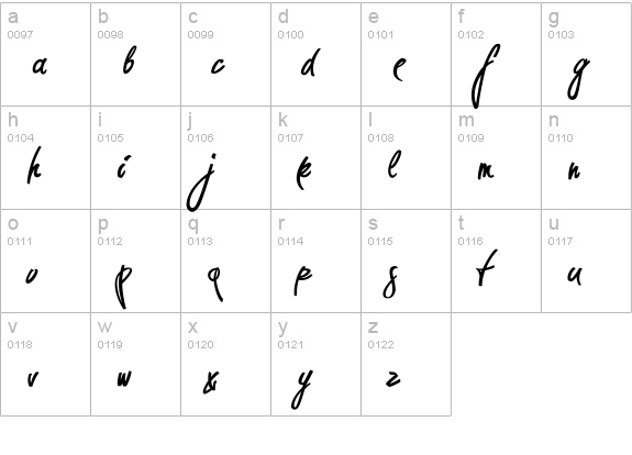 Pirmokas lowercase a-z preview