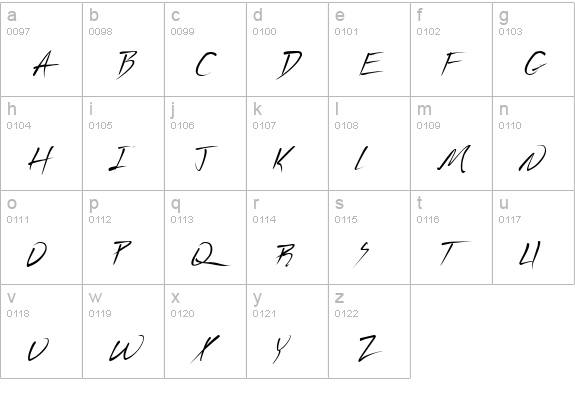 Pirouette lowercase a-z preview