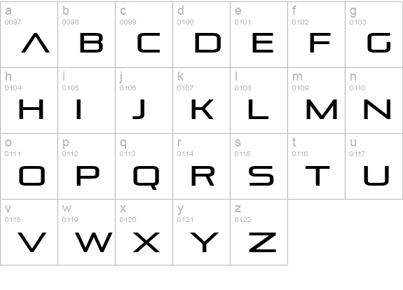 Pirulen lowercase a-z preview