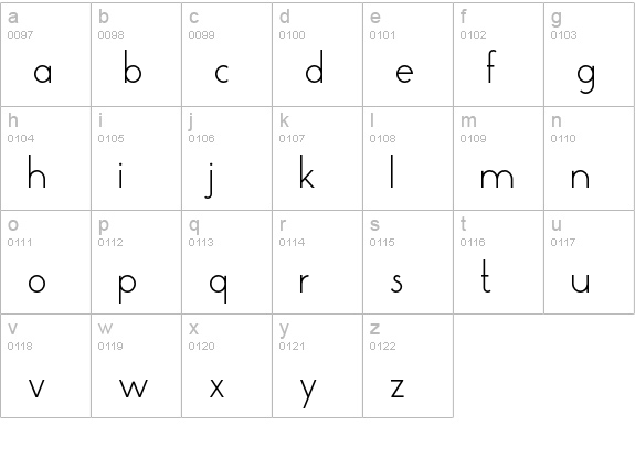 Pistara lowercase a-z preview