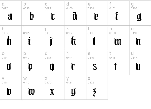 Pittoresk lowercase a-z preview