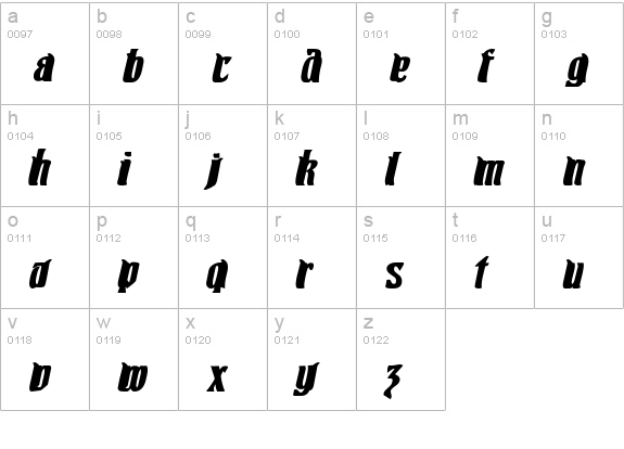 Pittoresk Bold Oblique lowercase a-z preview