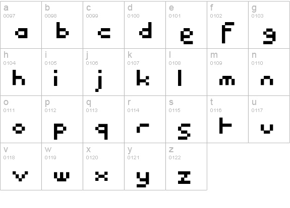 Pixel lowercase a-z preview