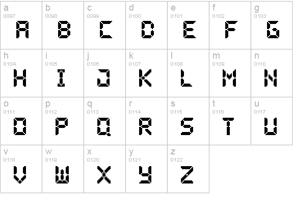 Pixel LCD-7 lowercase a-z preview