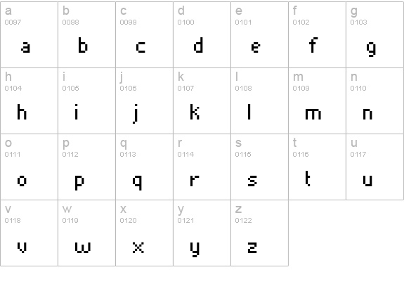 Pixelade lowercase a-z preview