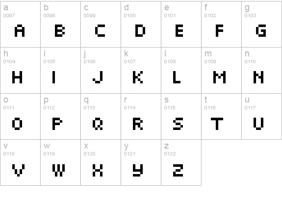 Pixelette lowercase a-z preview