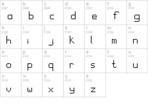PixelGameFont lowercase a-z preview
