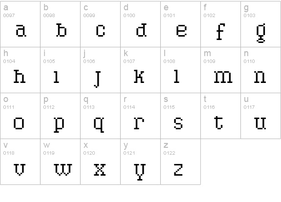 PixelPirate lowercase a-z preview