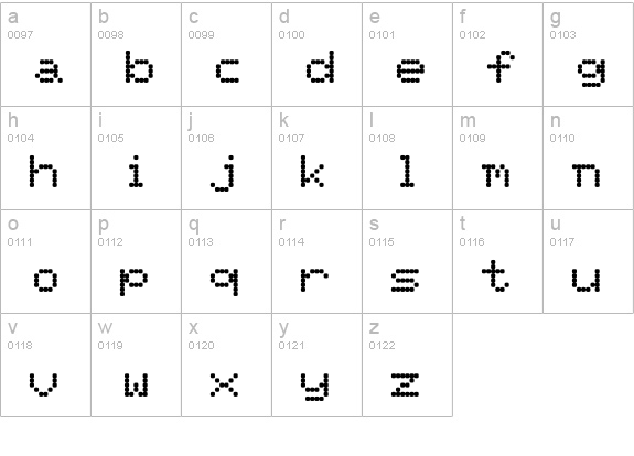 PixelScreen Regular lowercase a-z preview
