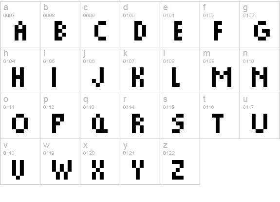 Pixie Five lowercase a-z preview