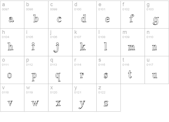 Pixie-HC lowercase a-z preview