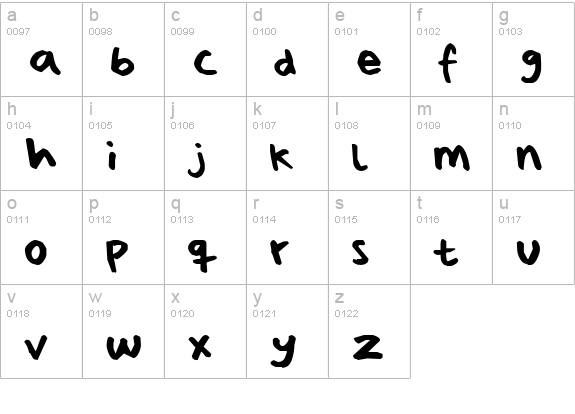 PizzaDudesHandwriting lowercase a-z preview