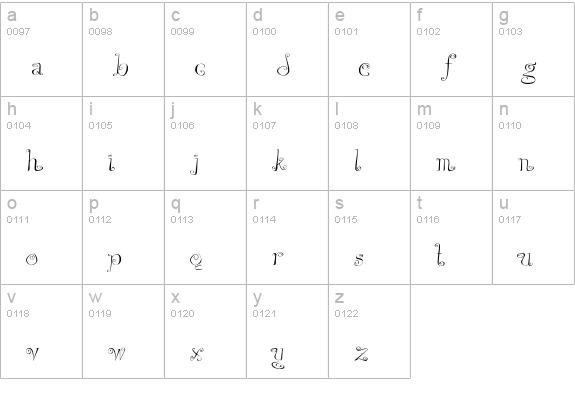 Pizzicato lowercase a-z preview