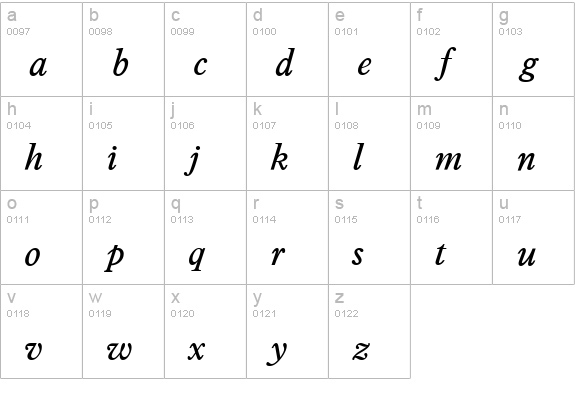 Placid-Italic lowercase a-z preview