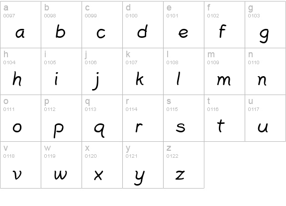 PlainPensle Bold lowercase a-z preview