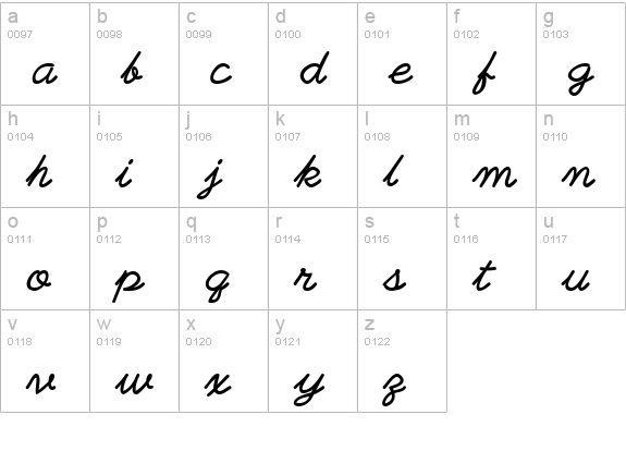 PlainPensle BoldItalic lowercase a-z preview