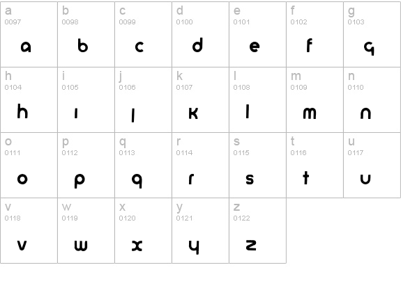 Plakatbau lowercase a-z preview