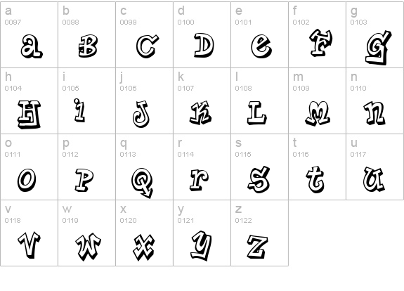 Planet Benson lowercase a-z preview