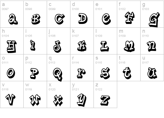 Planet Benson 2 lowercase a-z preview