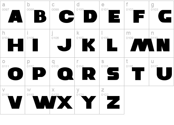 Planet of the Apes lowercase a-z preview