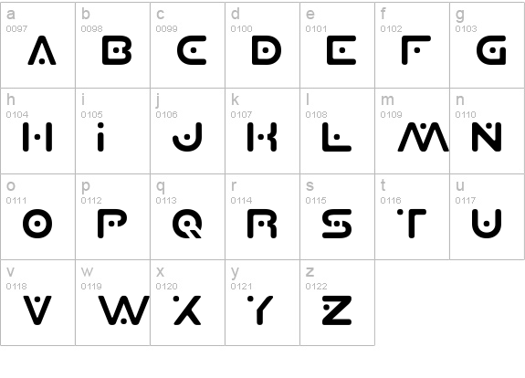 Planet S lowercase a-z preview