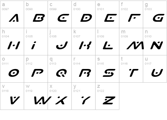 Planet S Expanded Italic lowercase a-z preview