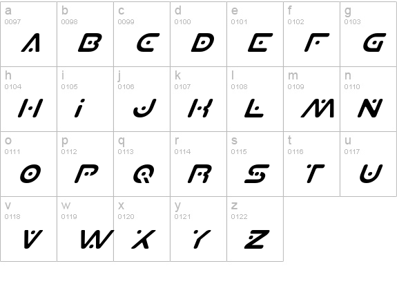 Planet S Italic lowercase a-z preview