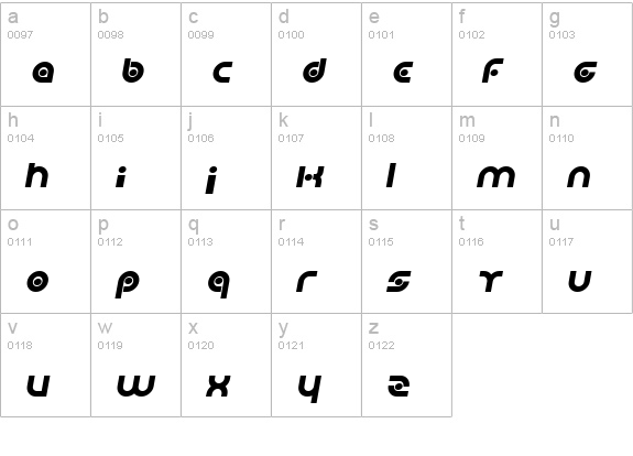 Planetary Orbiter Bold Italic lowercase a-z preview