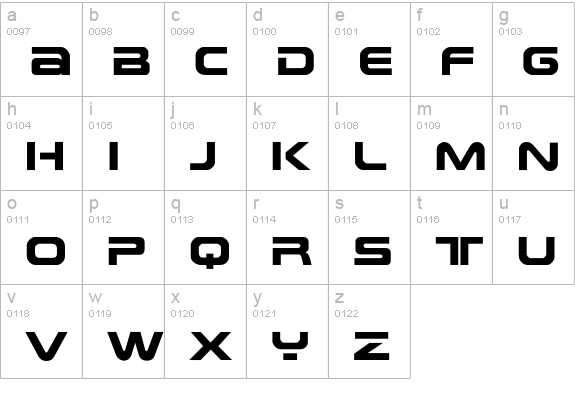 PlanetEarth lowercase a-z preview