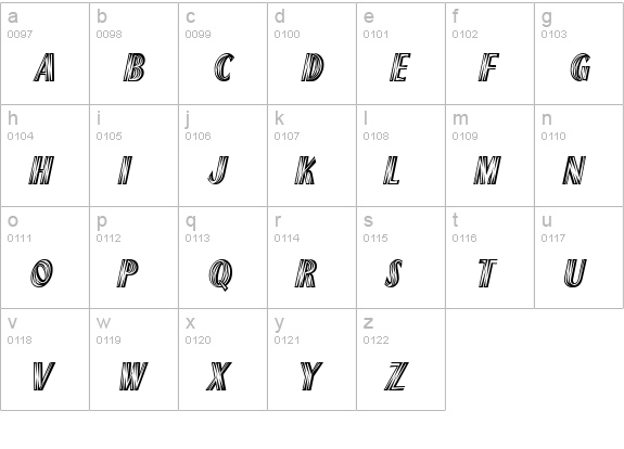 PlankCondensed Italic lowercase a-z preview
