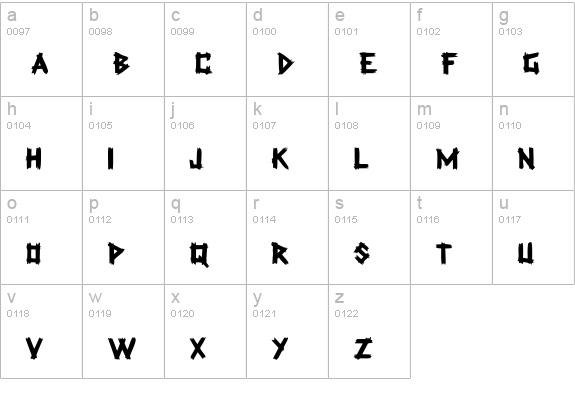 PlanksDisplayCaps lowercase a-z preview