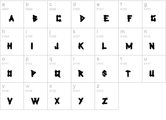 PlanksDisplayCaps Bold lowercase a-z preview