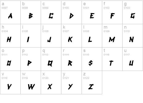 PlanksDisplayCaps Italic lowercase a-z preview