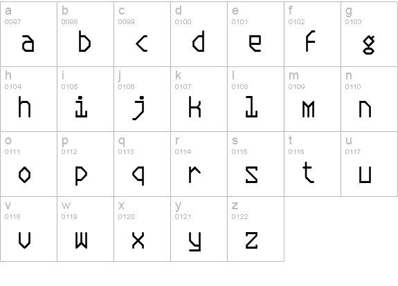 Plasmatic lowercase a-z preview