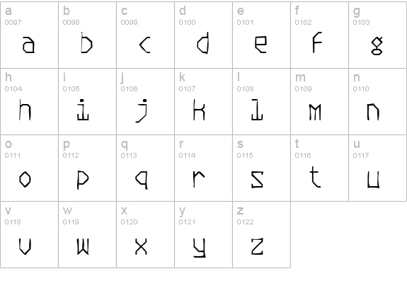 Plasmatic Gaunt lowercase a-z preview