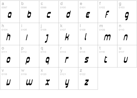 Plasmatica Cond Italic lowercase a-z preview