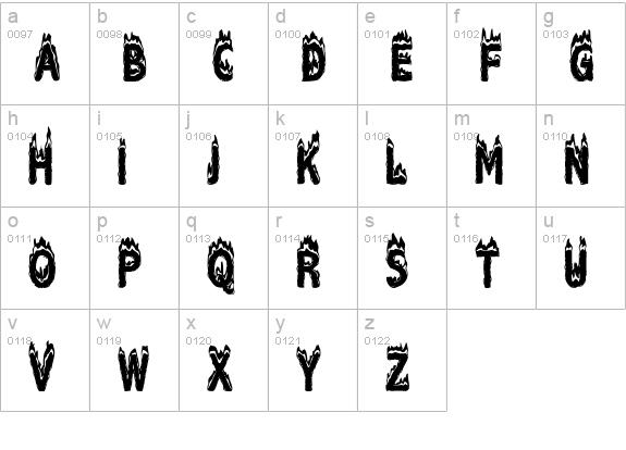 Plastic Explosive lowercase a-z preview