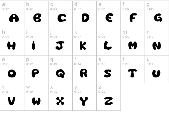 Plastic Tomato lowercase a-z preview