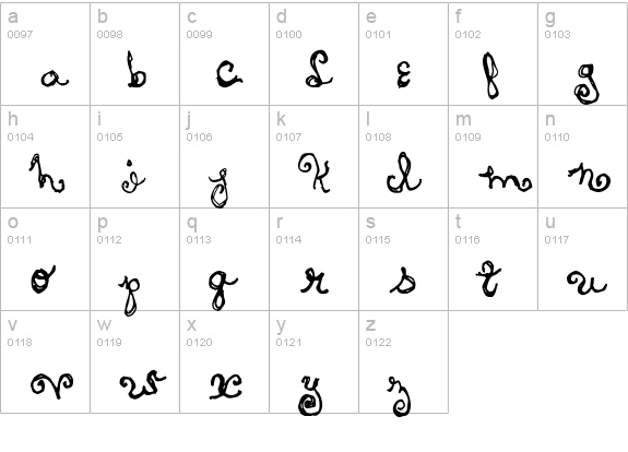 PlasticLasso lowercase a-z preview