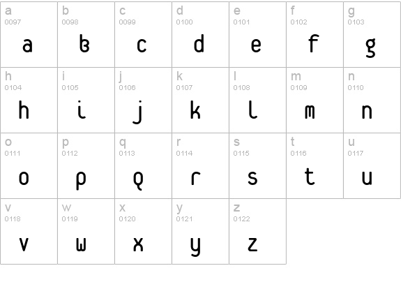 Platelet lowercase a-z preview