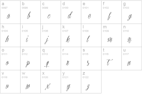 Plates Napery Personal Use lowercase a-z preview